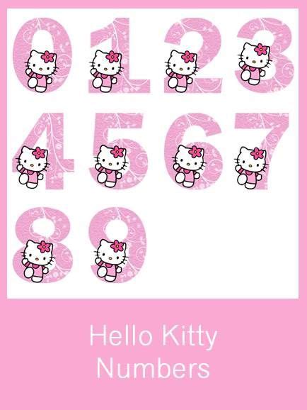 Hello Kitty Birthday Theme, Hello Kitty Themes, Hello Kitty Cake, Cat ...