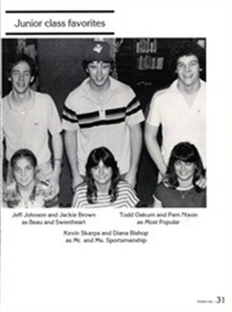 Jersey Village High School - Falcon Yearbook (Houston, TX), Class of ...