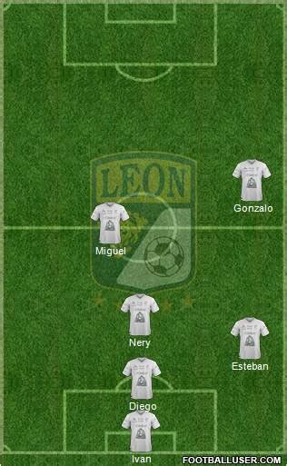 All Club Deportivo León (Mexico) Football Formations - page 5