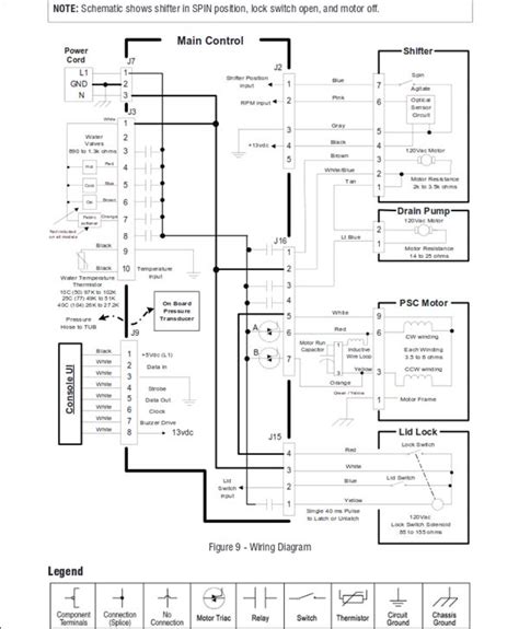 Maytag Washer Wiring Diagram