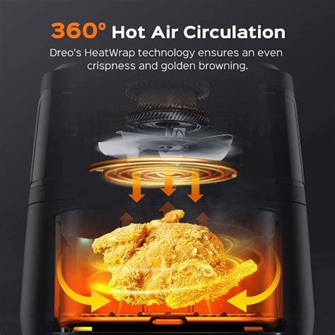 Dreo Air Fryer Pro Max Review