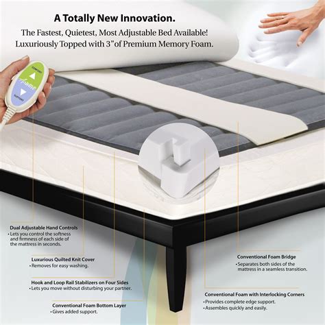 Twin XL Air Bed Sleep System Mattress - Bed Bath & Beyond - 3837934