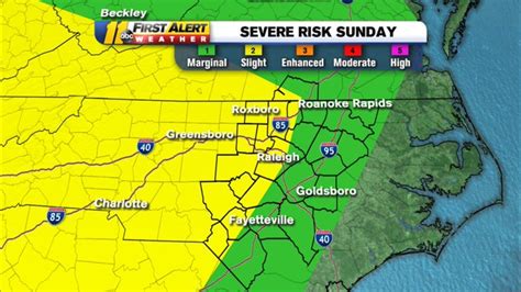 NC Weather: Thunderstorms, hail, heavy rain possible for North Carolina on Easter Sunday in ...