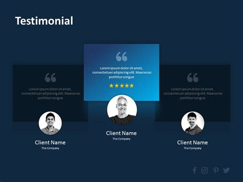 1347+ Free Editable Customer Testimonials Templates For PowerPoint | SlideUpLift