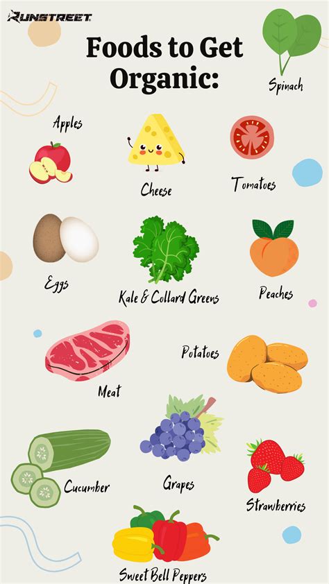 15 Benefits of Organic Food — Runstreet