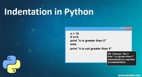 Indentation in Python | Role of Indentation in Python with Examples