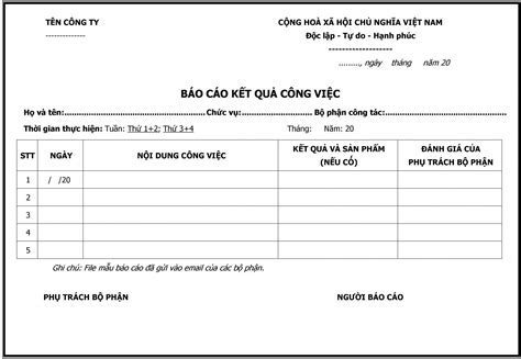 Tổng hợp 4 mẫu báo cáo công việc chuẩn form và mới nhất mà bạn ...