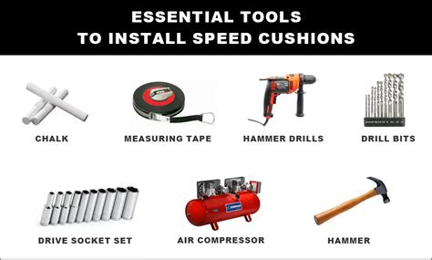 A Complete Guide to Speed Cushion Installation! | Sino Concept