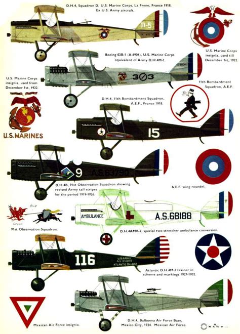 De Havilland DH4 American (97) Page 11-960