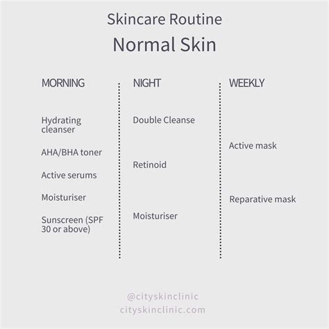 Normal Skin Routine | Expert Skincare Tips