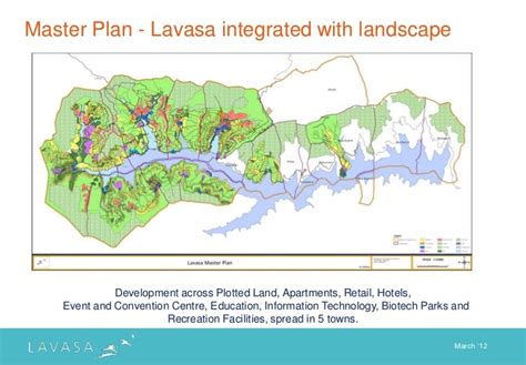 Lavasa - India's Planned Hill City