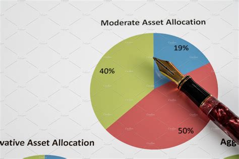 Chart of asset allocation pie charts containing allocation concept ...