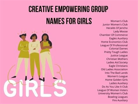 Creative Empowering Group Names for Girls | Group names ideas, Girl empowerment, Girls group names