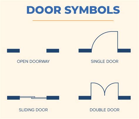 Pocket Door Symbol