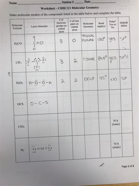 Solved Make molecular models of the compounds listed in the | Chegg.com