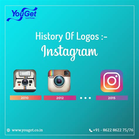 the history of logos - instagramn 2010 - 2012 by yogett com