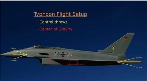 typhoon settings – Semi-Scale Parkjets