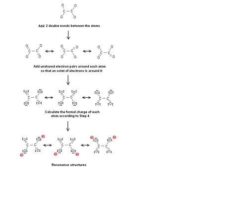 Simple Method for writing Lewis Structures of the Oxalate ion C2O4-2 -#12 | Chemistry Net