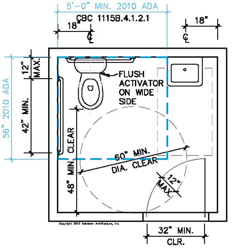 Pin by Linda Mannherz on Space Planning: Title 24 / ADA | Ada bathroom requirements, Ada ...