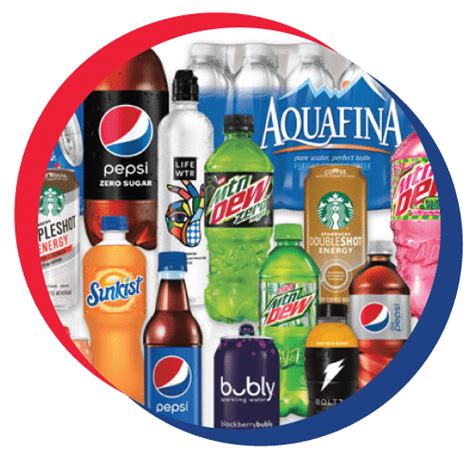 Pepsi Florence - Vending solutions for Pepsico Products