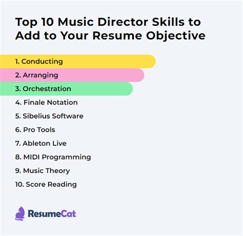 Top 18 Music Director Resume Objective Examples | ResumeCat