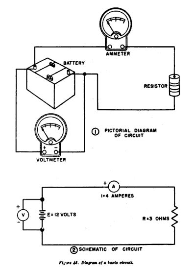 Dynamo: Circuit Diagrams: A brief look at something I knew nothing about.