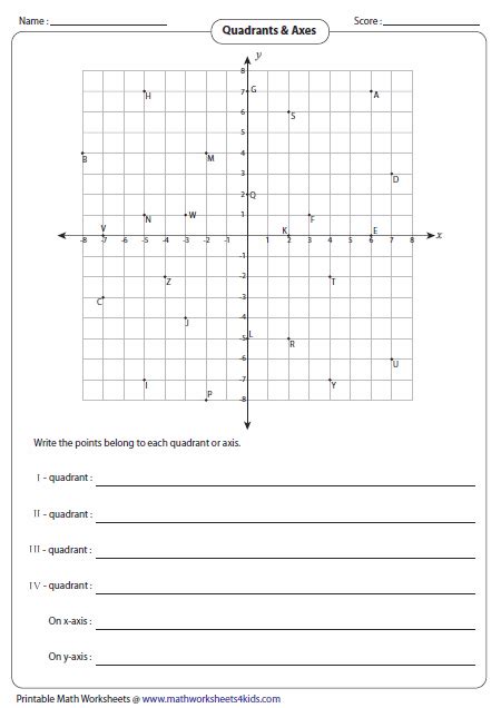 Ordered Pairs and Coordinate Plane Worksheets