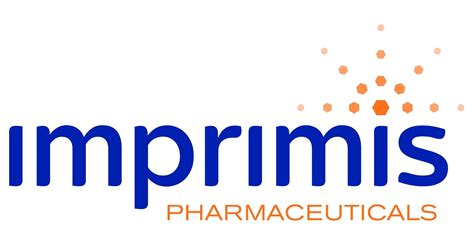 Imprimis Pharmaceuticals Patent-Pending Dropless and LessDrops Formulations Exceed One Million ...