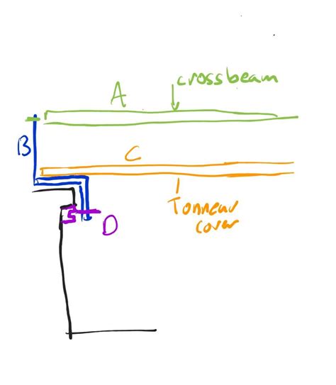 DIY Bed Rack Brainstorm | Toyota Tundra Forum