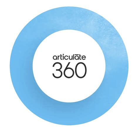 Articulate Storyline 360 vs Articulate Rise 360 – ABC Digital Marketing