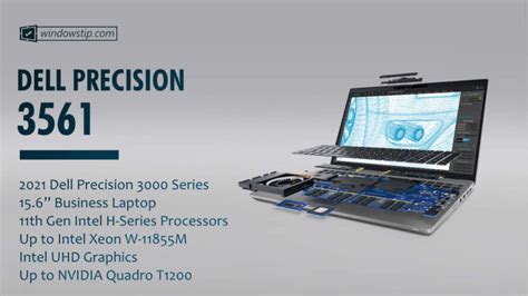 Dell Precision 3561 (2021) Specs: Full Specifications