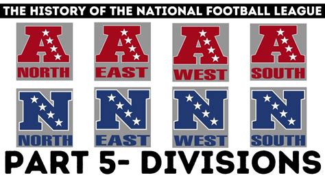 The History of the National Football League- Part 5: Divisions - Win ...