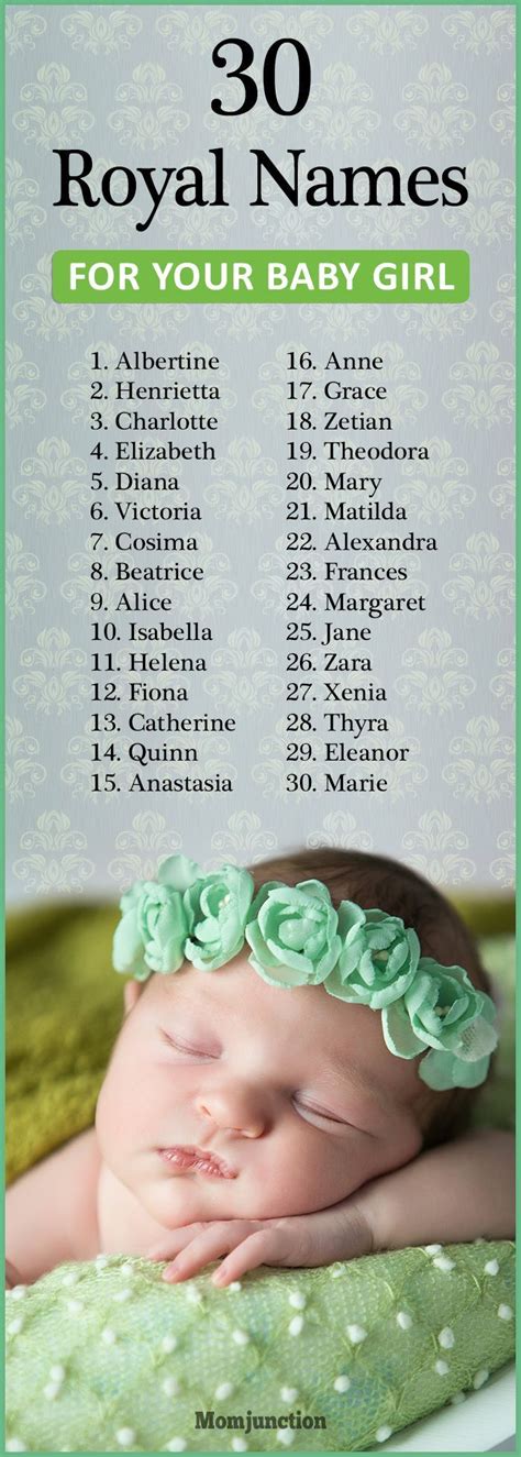 Discover elegant and timeless royal girl names for your baby.