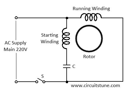 Ceiling Fan Wiring Diagram With Reverse - Collection - Faceitsalon.com