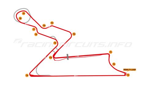 Buddh International Circuit Map