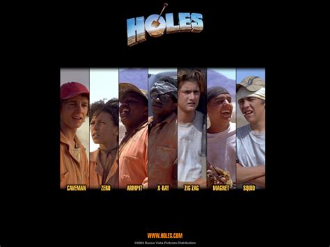 Holes