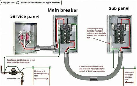 100 Amp Sub Panel Box Wiring Diagram