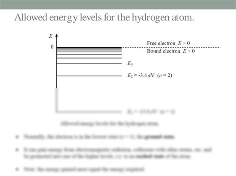 SOLUTION: Energy levels and lines Rydberg formula spectral series - Studypool