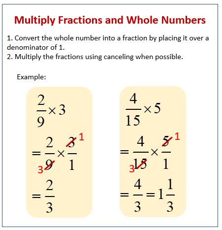 Multiply Fractions & Whole Numbers Worksheet (examples, answers, videos ...