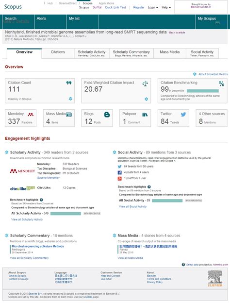 Scopus_Article_Metrics_Module_Example_0 | Michael Habib | Product ...