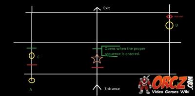 King's fall maze map