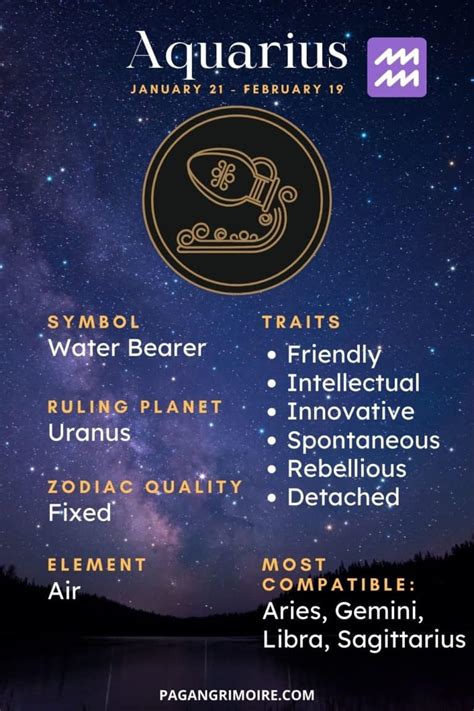 Aquarius: Personality Traits of the Water Bearer | The Pagan Grimoire