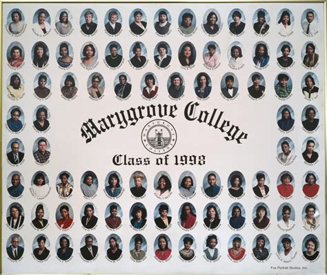 Marygrove College Alumni Association - Marygrove Conservancy