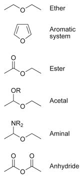 Ether - wikidoc