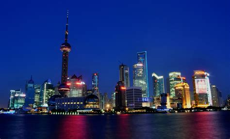 Top 7 Places to Visit In Shanghai, China