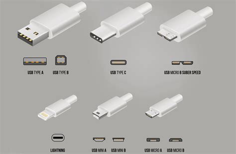 New Iphone 12 Charging Cord | donyaye-trade.com