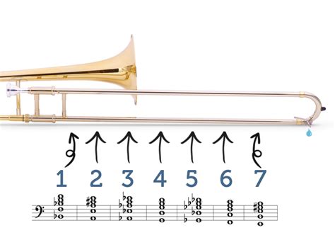 TROMBONE CHART 12 SCALES | ubicaciondepersonas.cdmx.gob.mx