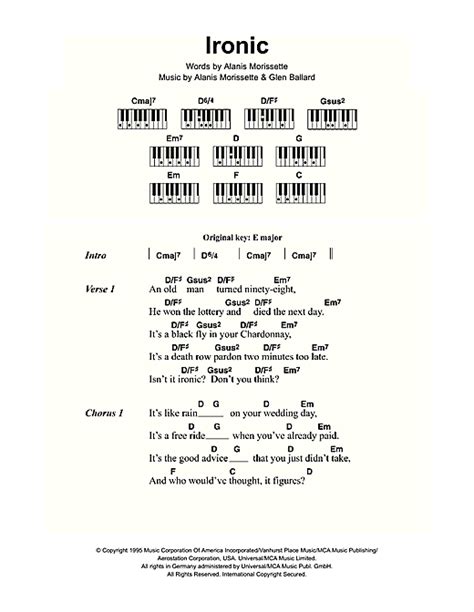 Ironic sheet music by Alanis Morissette (Lyrics & Piano Chords – 109418)