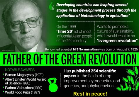 Dr. M.S. Swaminathan and the Green Revolution: A Transformative Legacy