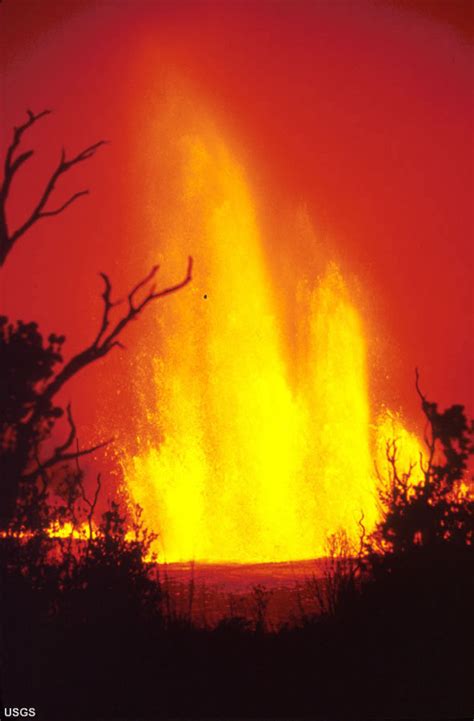 Types of Volcanic Eruptions